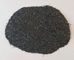 Black Silicon Carbide – Bonded Abrasives